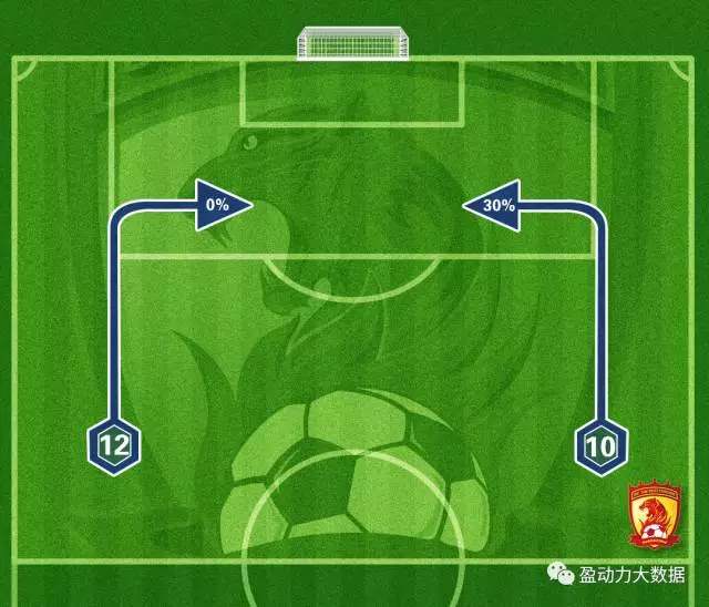 bet365网址-阿斯顿维拉vs尤文赛事前瞻及比分预测